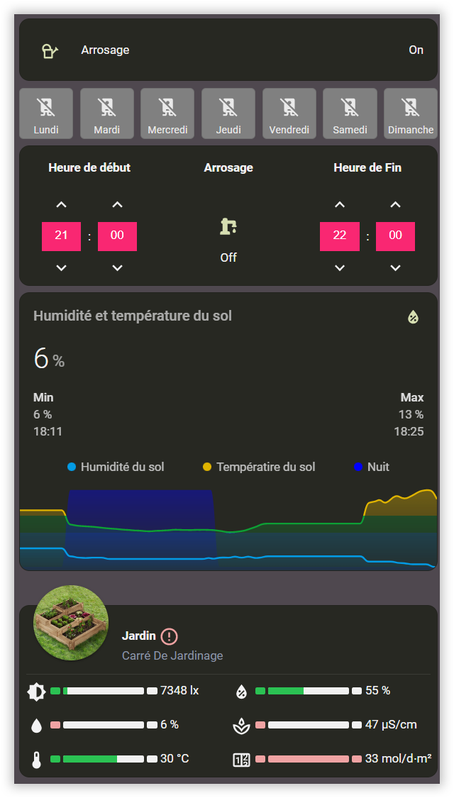 REHENT - Capteur température/humidité pour jardin et plantes Zigbee